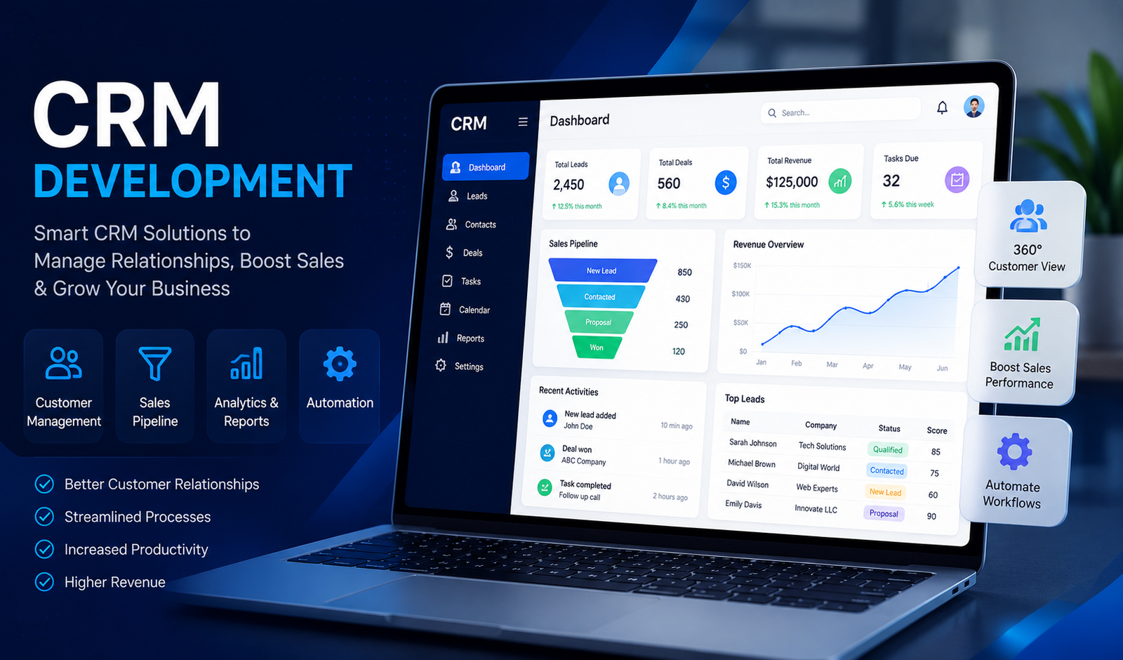 CRM Development