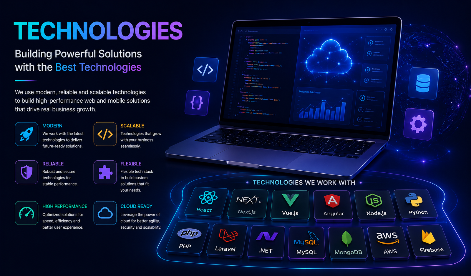 Technologies