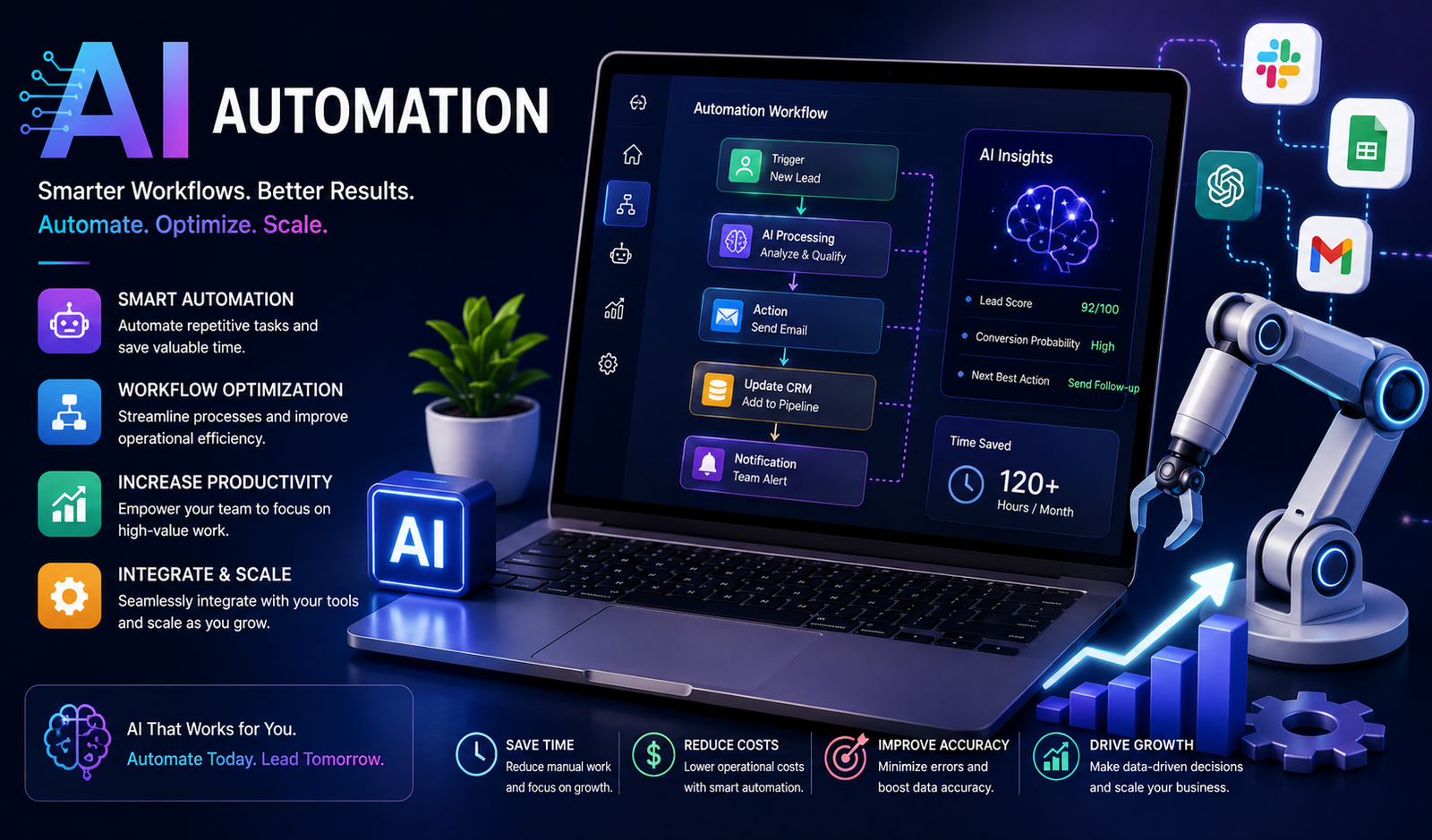 AI Automation