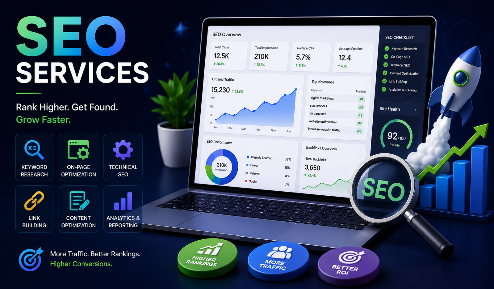 SEO Services