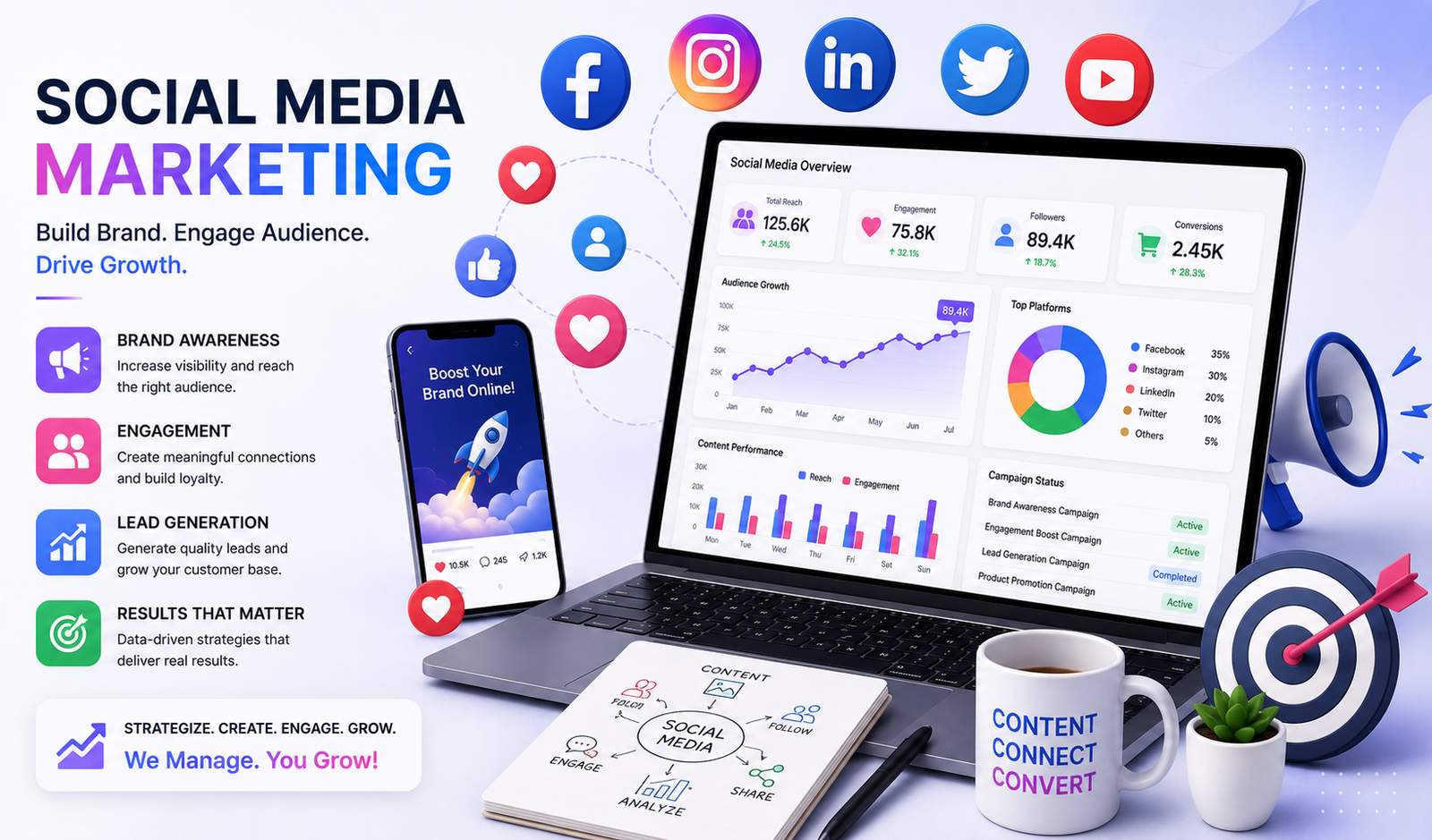Social Media Marketing
