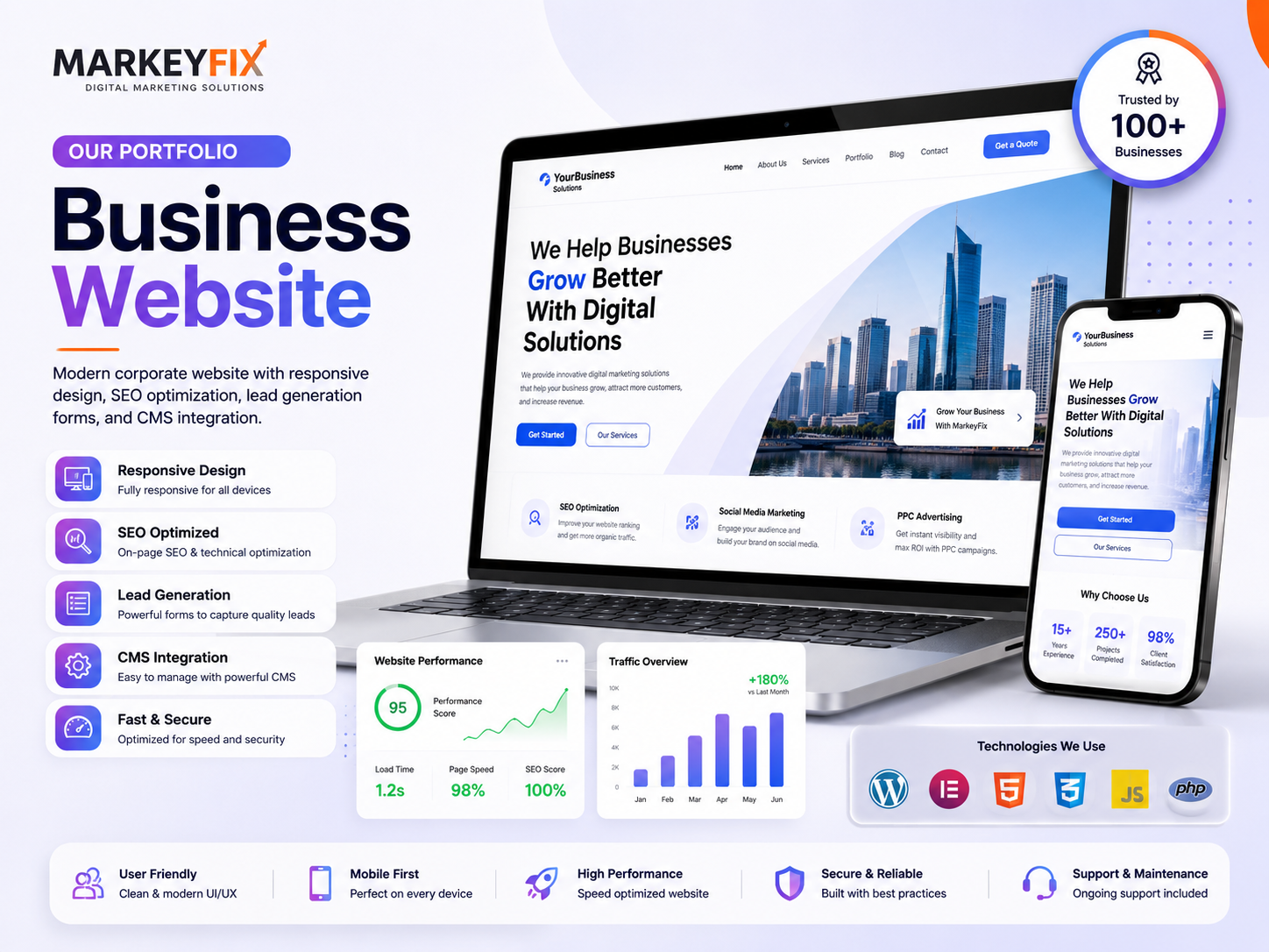 Business Website